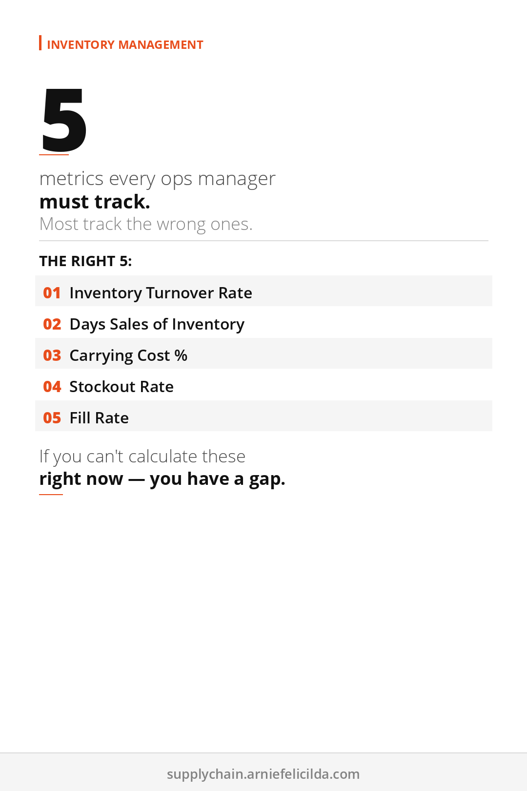 5 Inventory Metrics Every Ops Manager Must Track