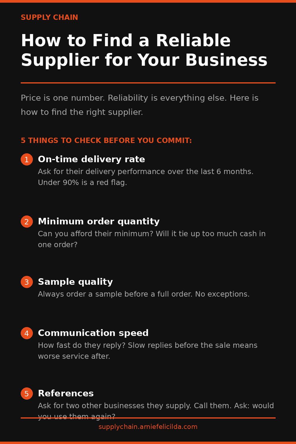 How to Find a Reliable Supplier for Your Business