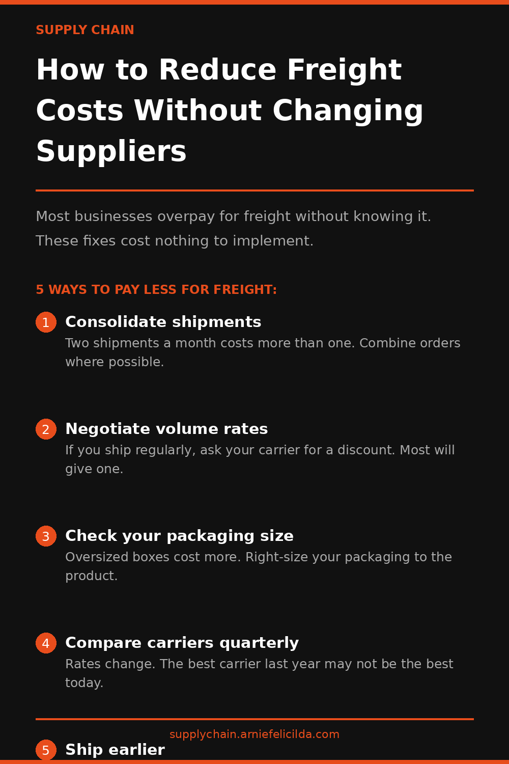 How to Reduce Freight Costs Without Changing Suppliers