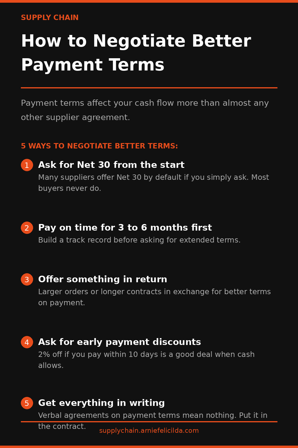 How to Negotiate Better Payment Terms With Suppliers
