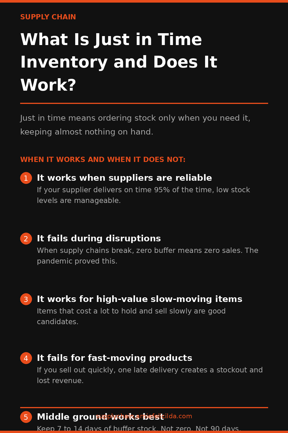 What Is Just in Time Inventory and Does It Work?