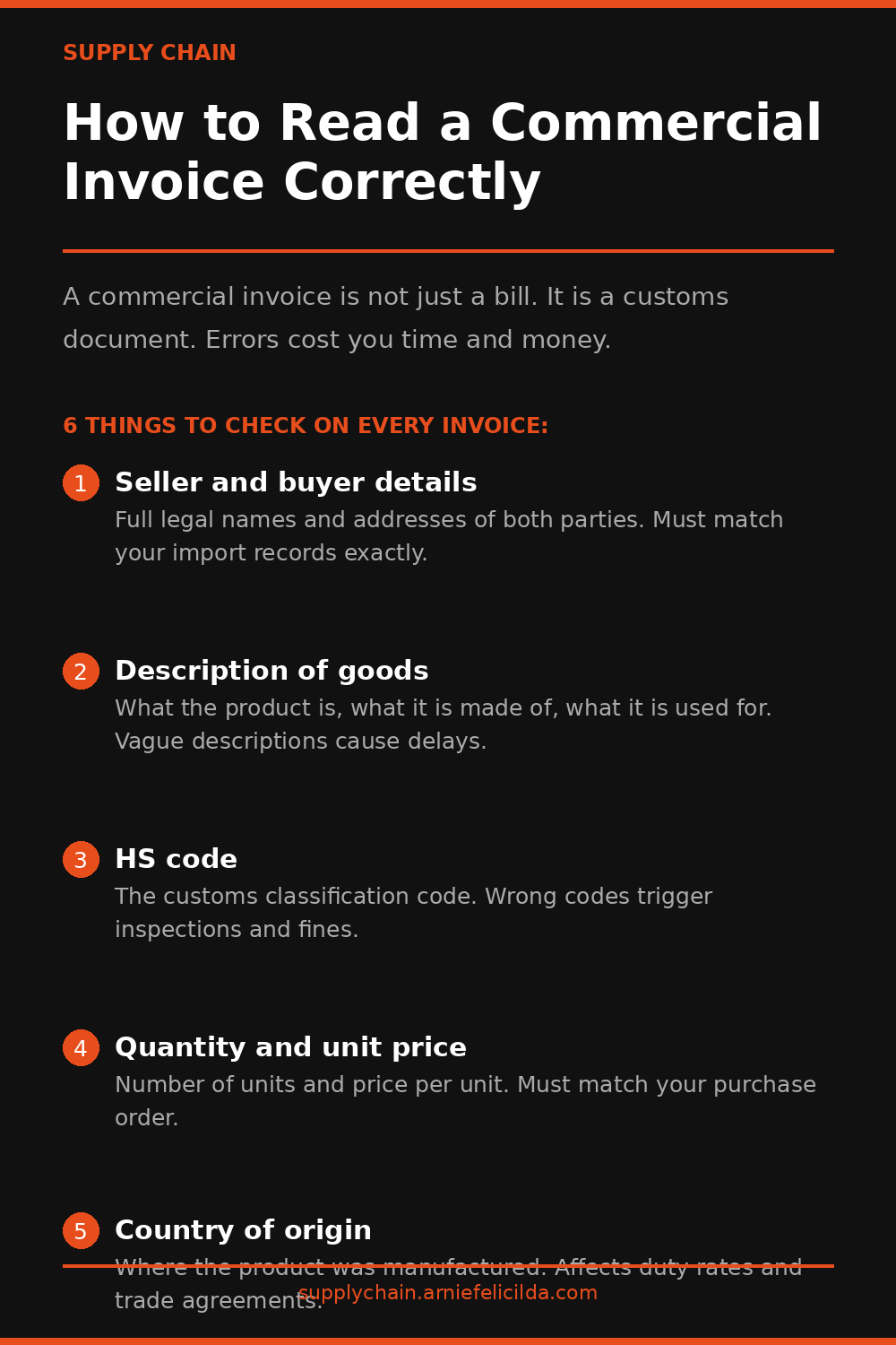 How to Read a Commercial Invoice Correctly