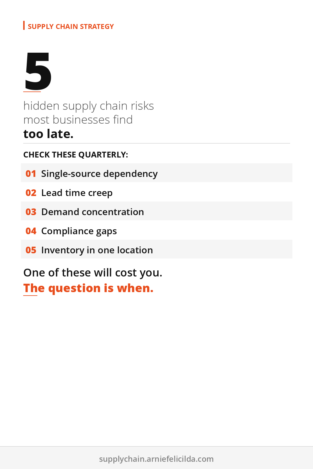 Supply Chain Risk Assessment — 5 Hidden Risks